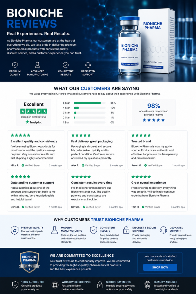 bioniche pharma